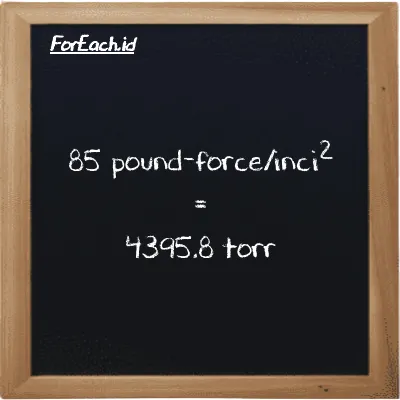 85 pound-force/inci<sup>2</sup> setara dengan 4395.8 torr (85 lbf/in<sup>2</sup> setara dengan 4395.8 torr)
